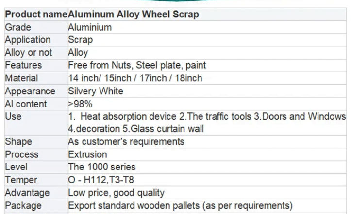 aluminum wheel scrap for sale